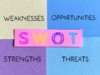 SWOT-Analyse Bild zeigt die Wörter Weakness, Opportunities, Stengths, Theads als SWOT-Matrix