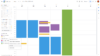 Screenshot von einem Google-Kalender