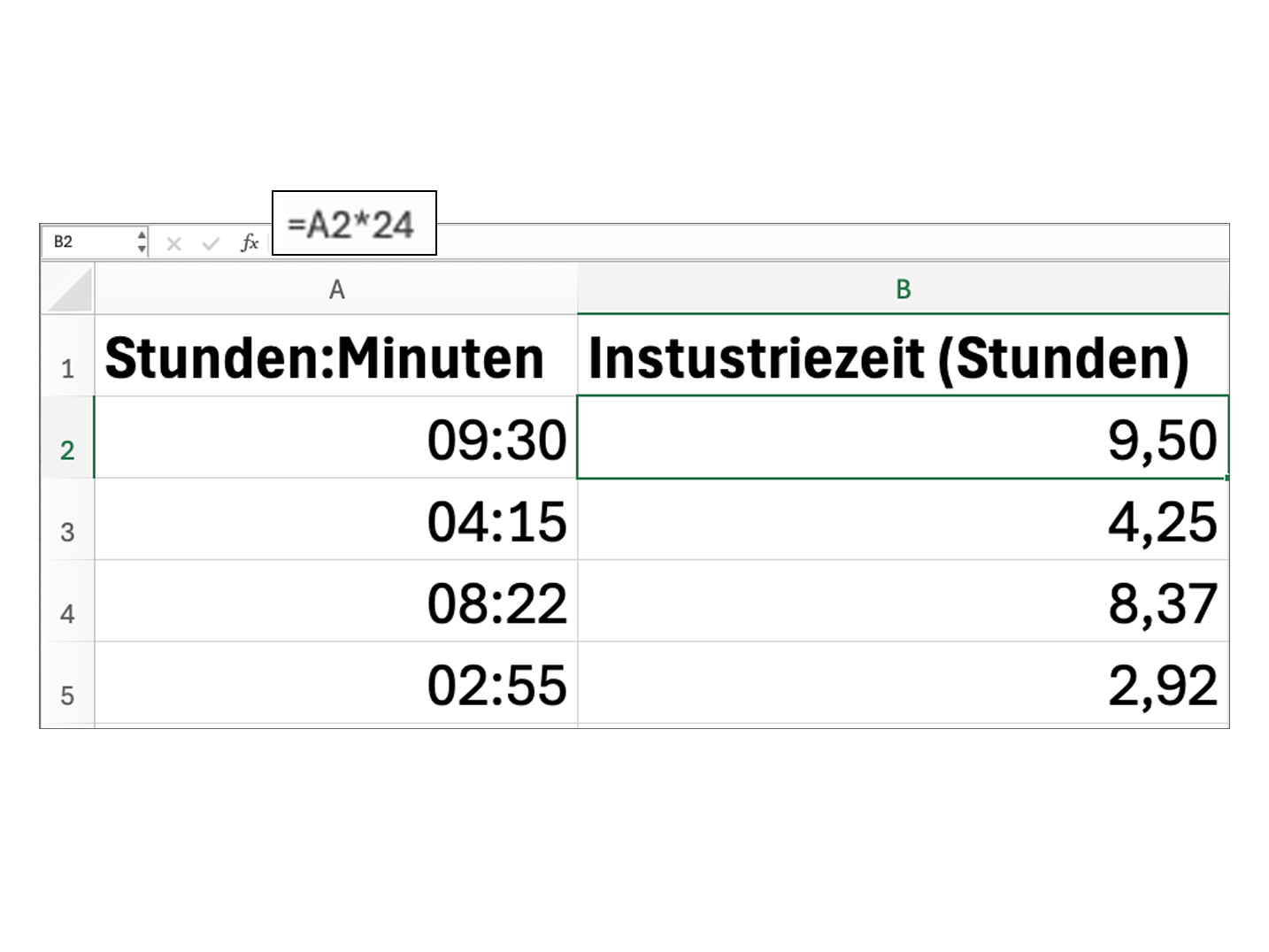 Industrieminuten Umrechnen Shiftjuggler industrieminuten-umrechnen-shiftjuggler