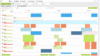 Schichtplan Sicherheitsdienst | ShiftJuggler